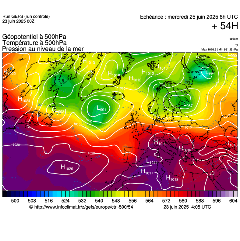 image modeles meteo