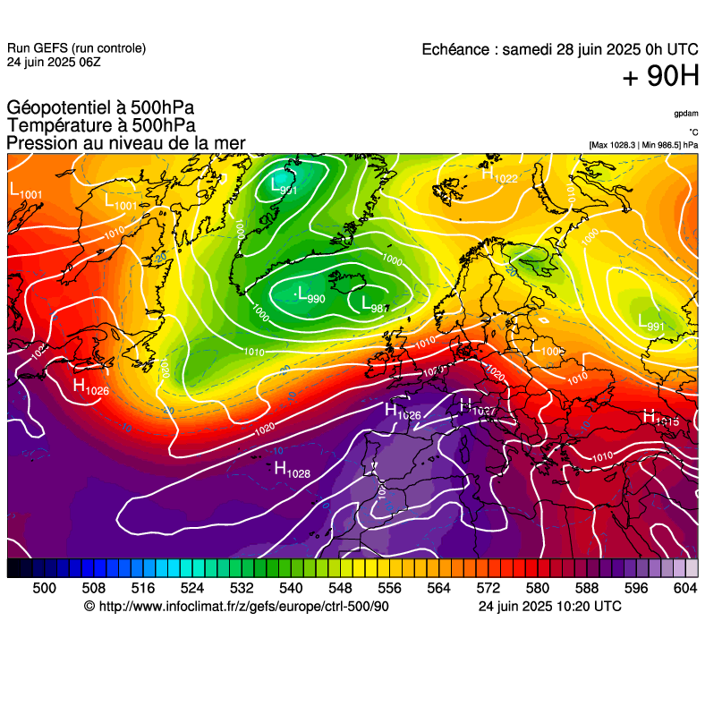 image modeles meteo