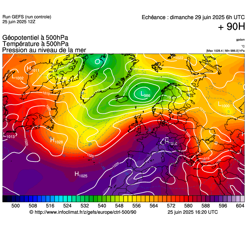 image modeles meteo