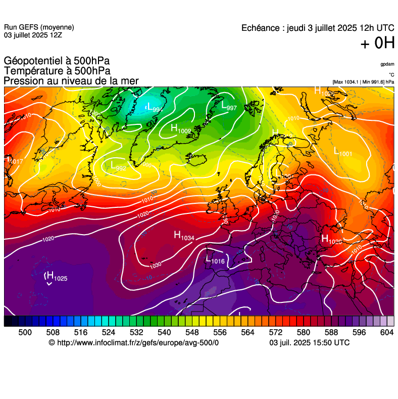 image modeles meteo