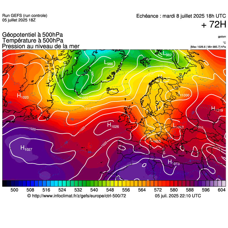 image modeles meteo