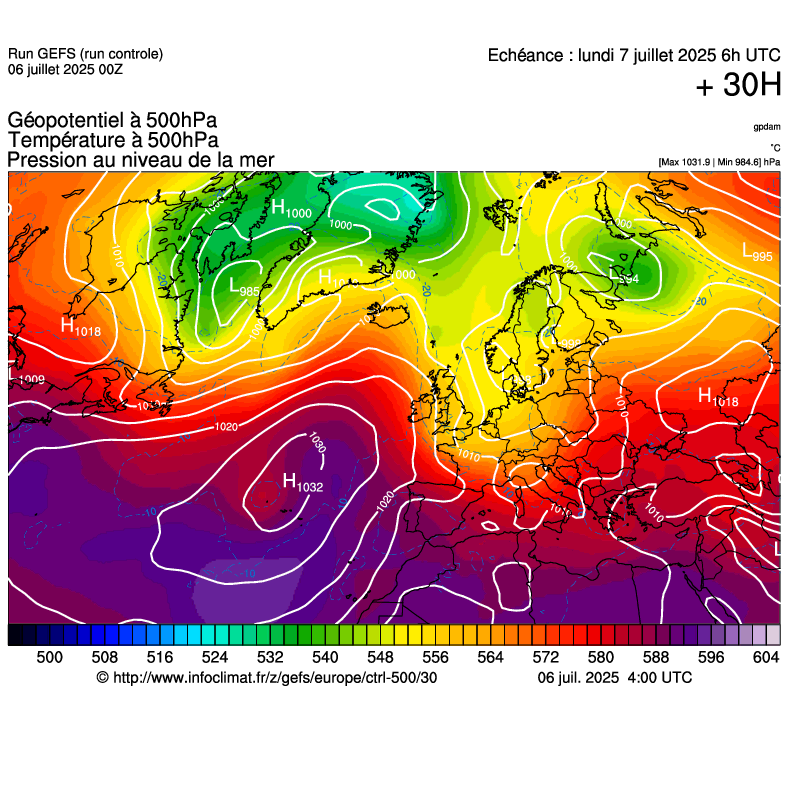 image modeles meteo