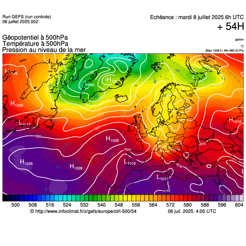 image modeles meteo