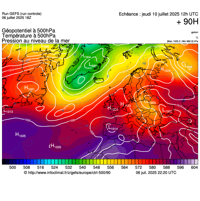 image modeles meteo