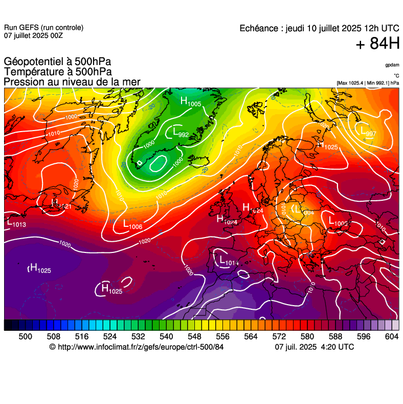 image modeles meteo