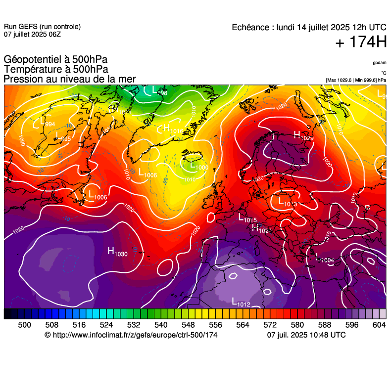 image modeles meteo