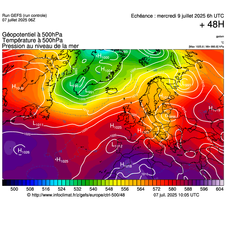 image modeles meteo