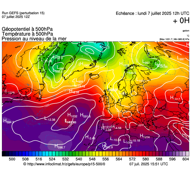 image modeles meteo