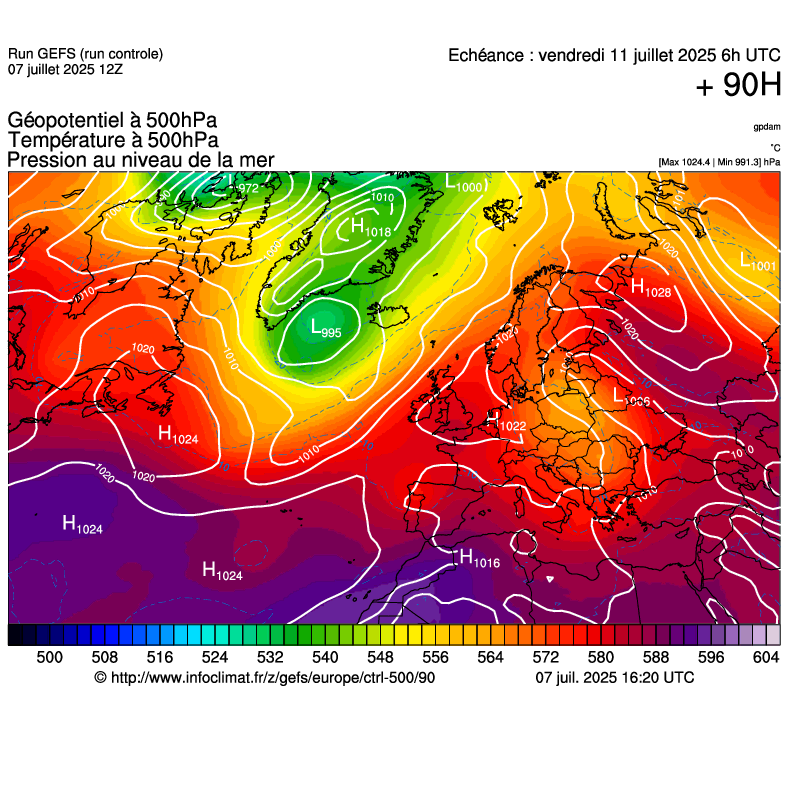 image modeles meteo