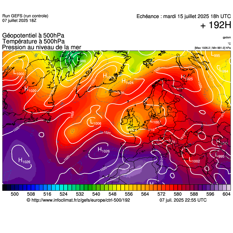 image modeles meteo
