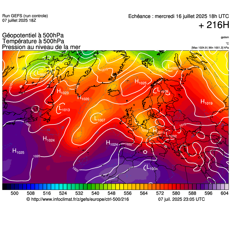 image modeles meteo
