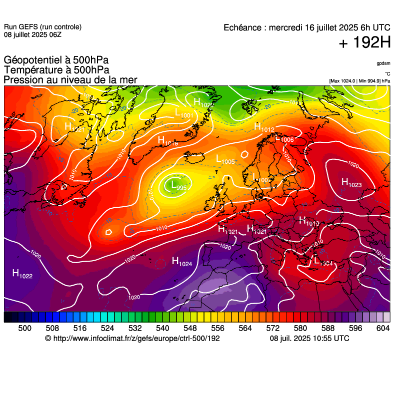 image modeles meteo