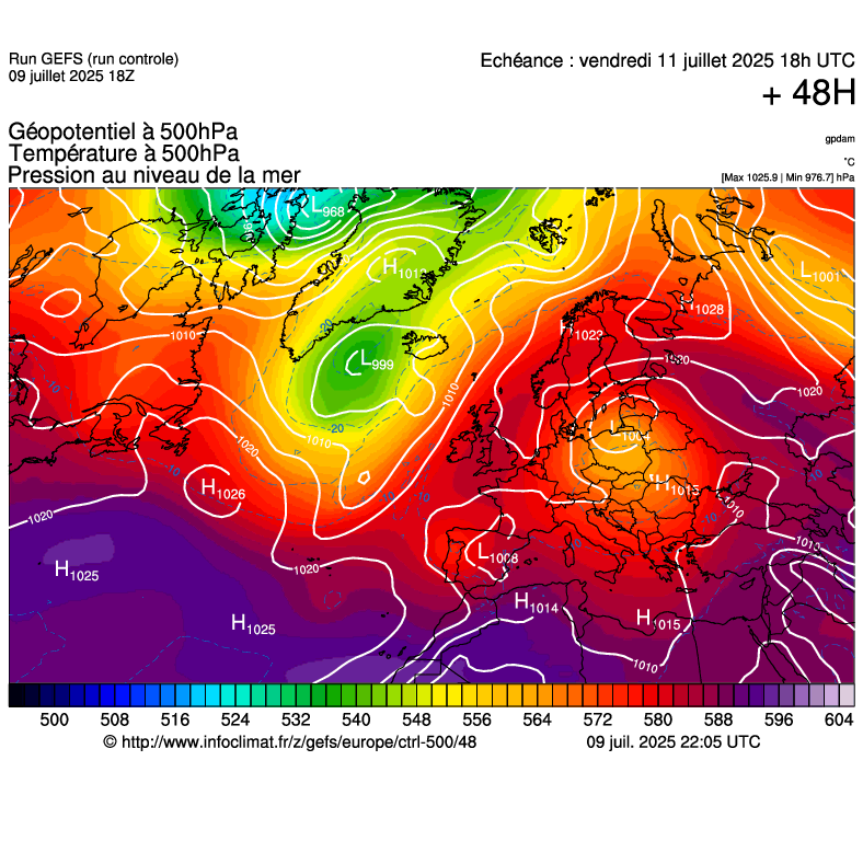 image modeles meteo