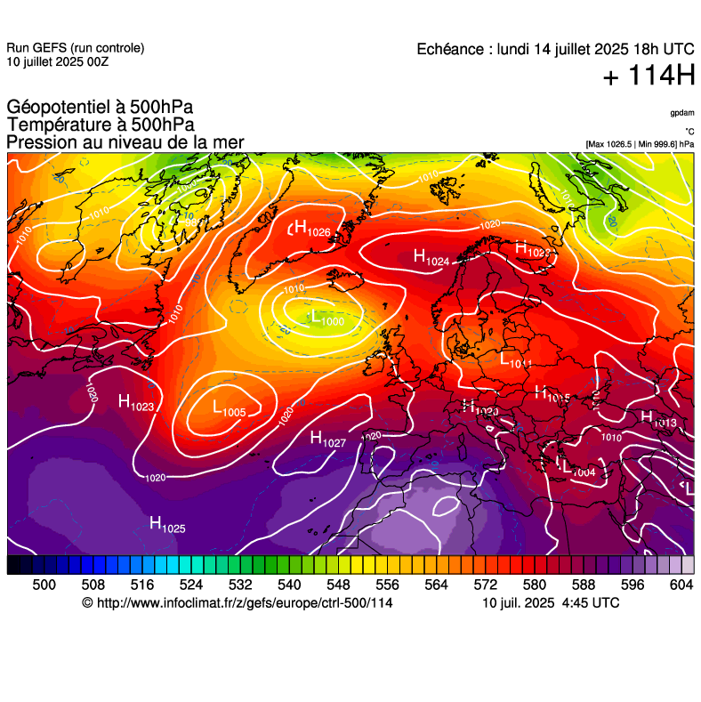image modeles meteo