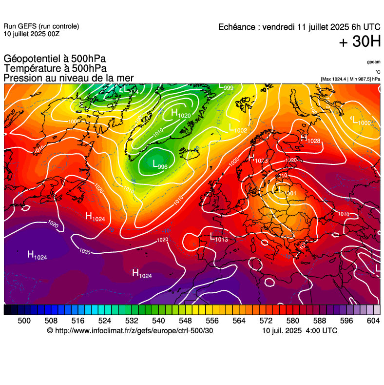 image modeles meteo
