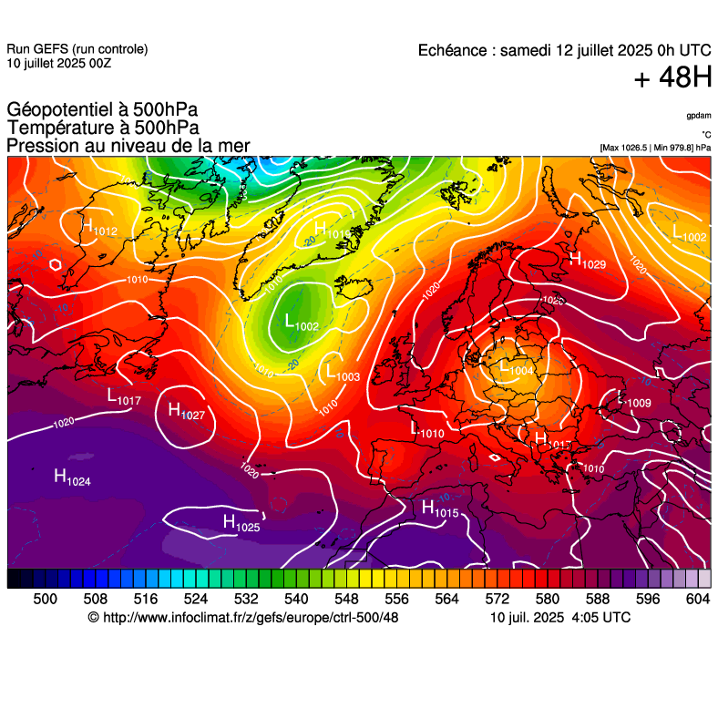 image modeles meteo