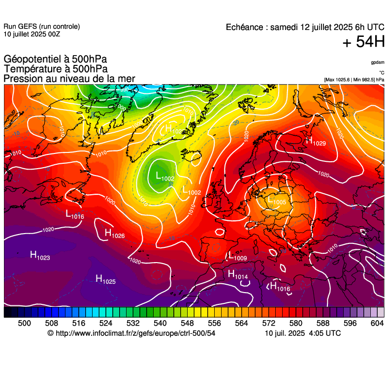 image modeles meteo
