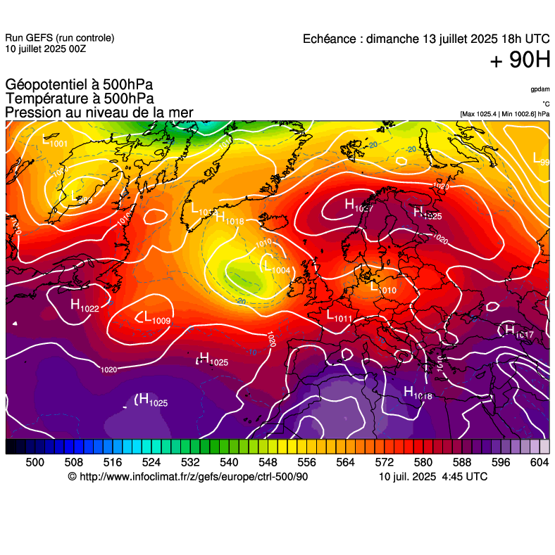 image modeles meteo