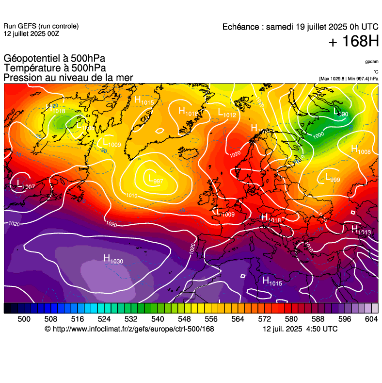 image modeles meteo
