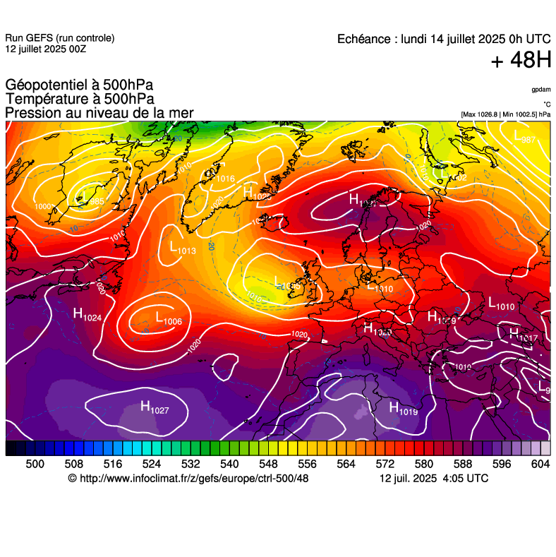 image modeles meteo