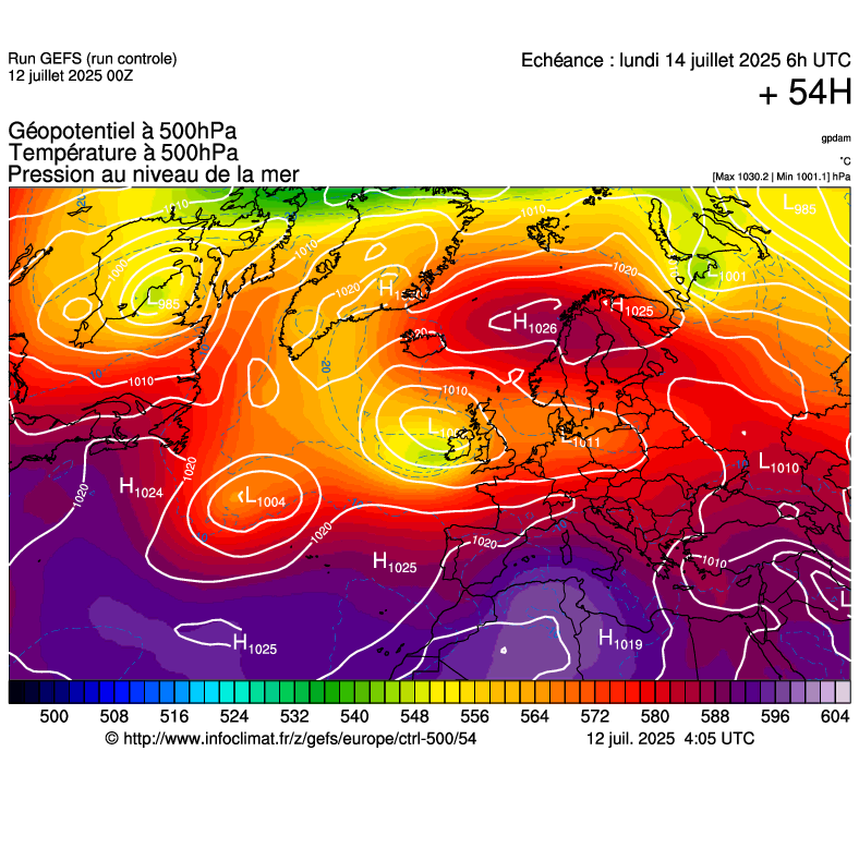 image modeles meteo