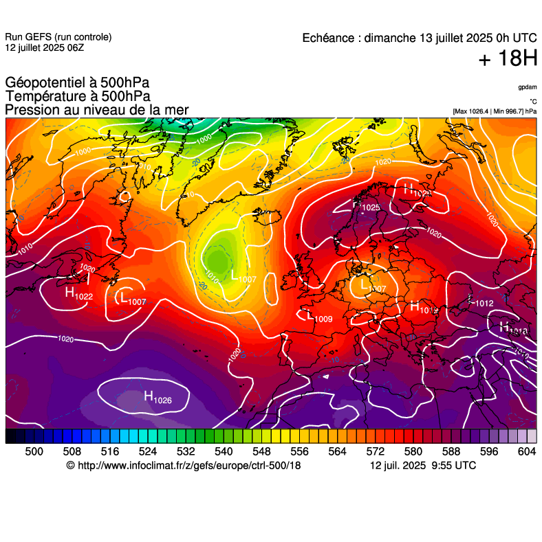 image modeles meteo