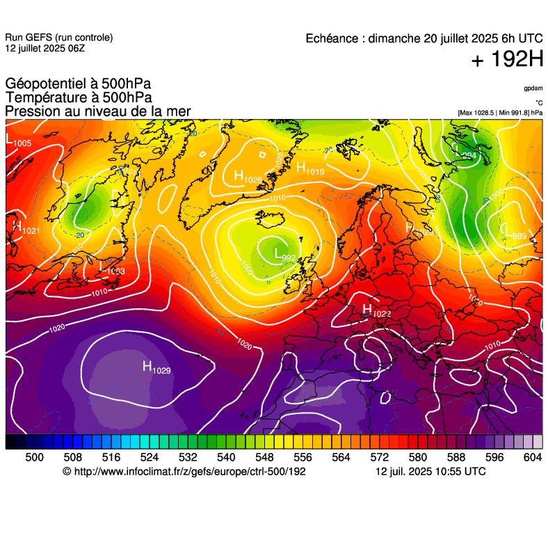 image modeles meteo