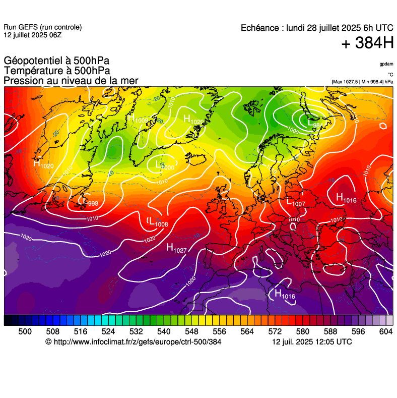 image modeles meteo
