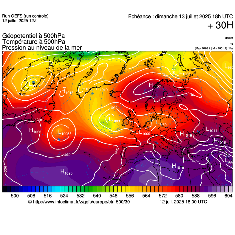 image modeles meteo