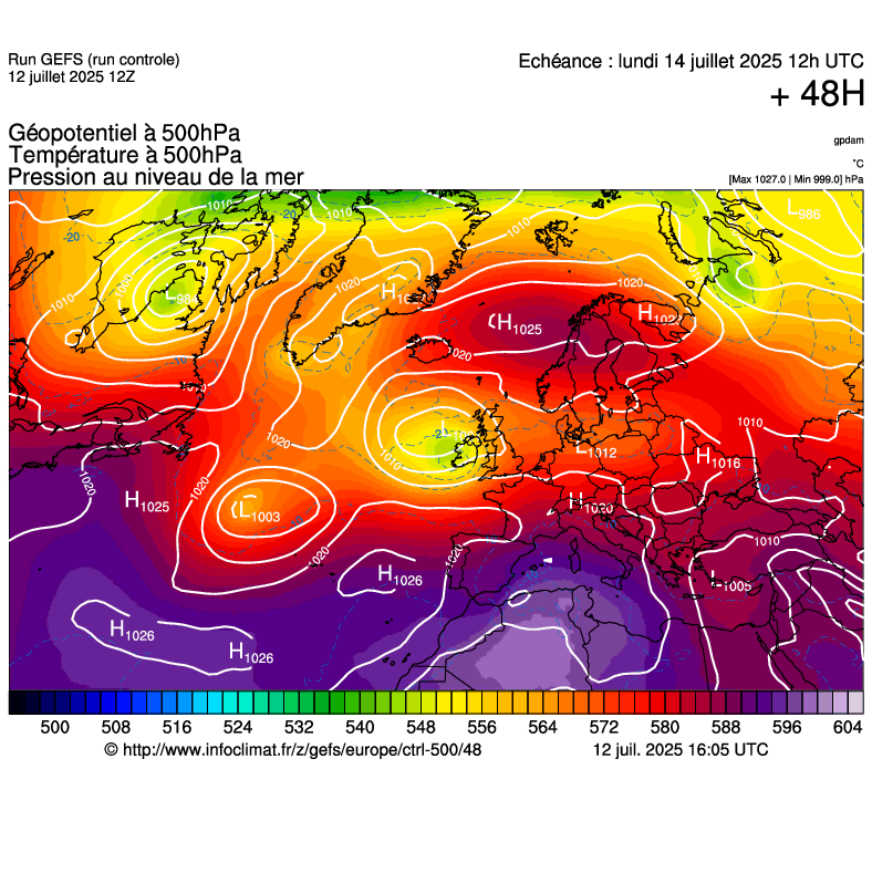 image modeles meteo