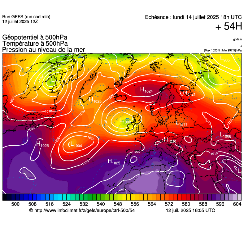 image modeles meteo
