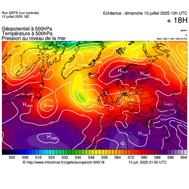 image modeles meteo