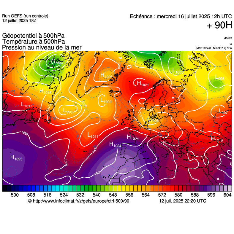 image modeles meteo