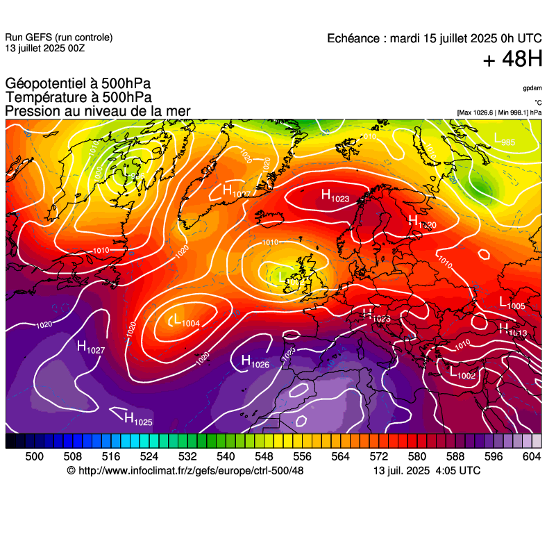 image modeles meteo