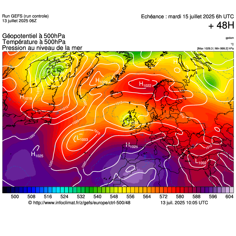 image modeles meteo