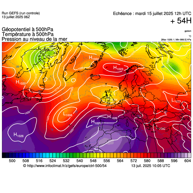 image modeles meteo