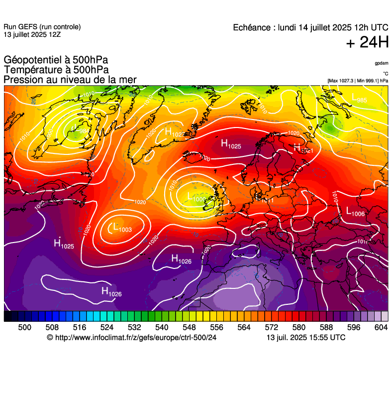 image modeles meteo