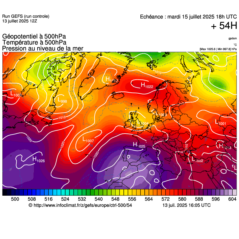 image modeles meteo