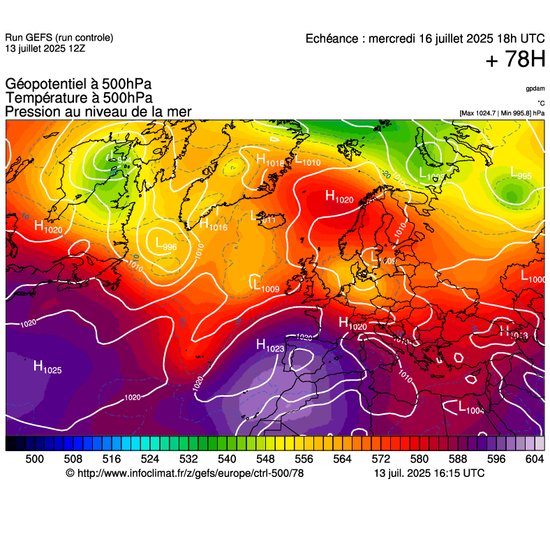 image modeles meteo