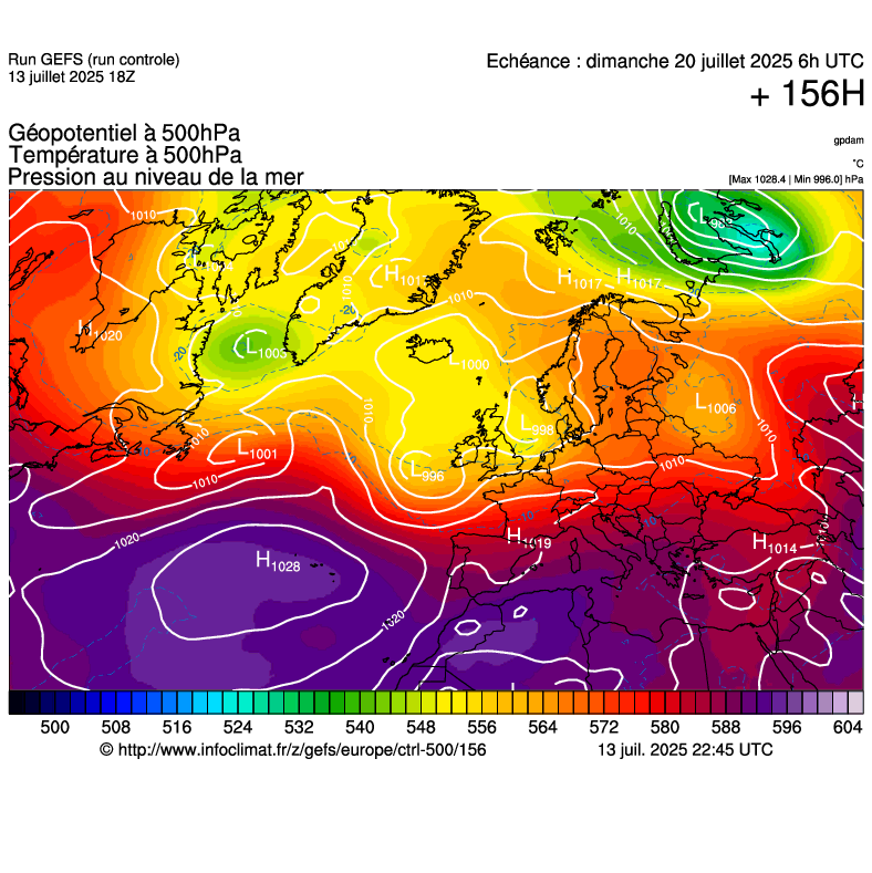 image modeles meteo