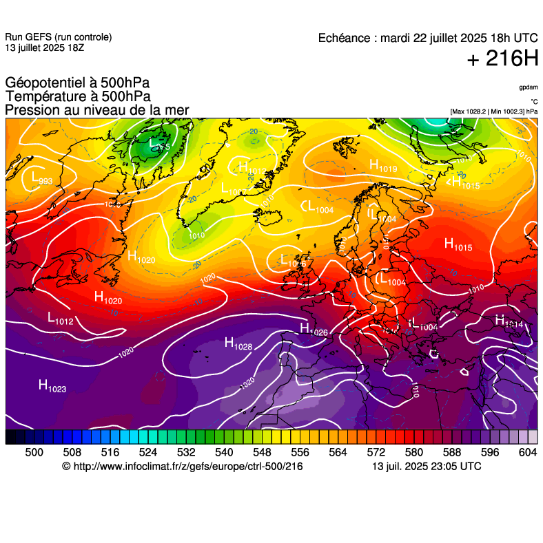 image modeles meteo
