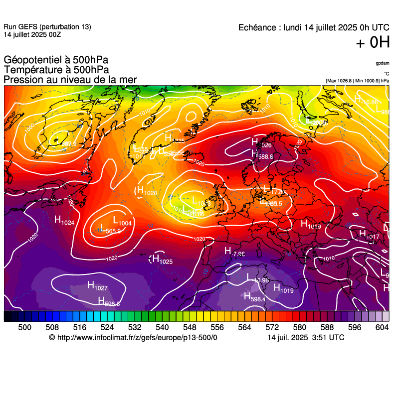 image modeles meteo