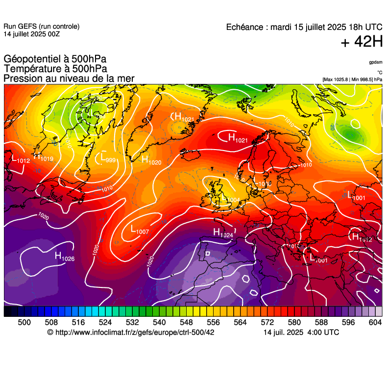 image modeles meteo