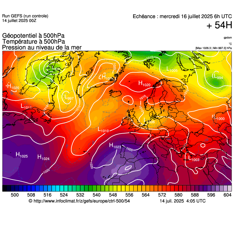 image modeles meteo
