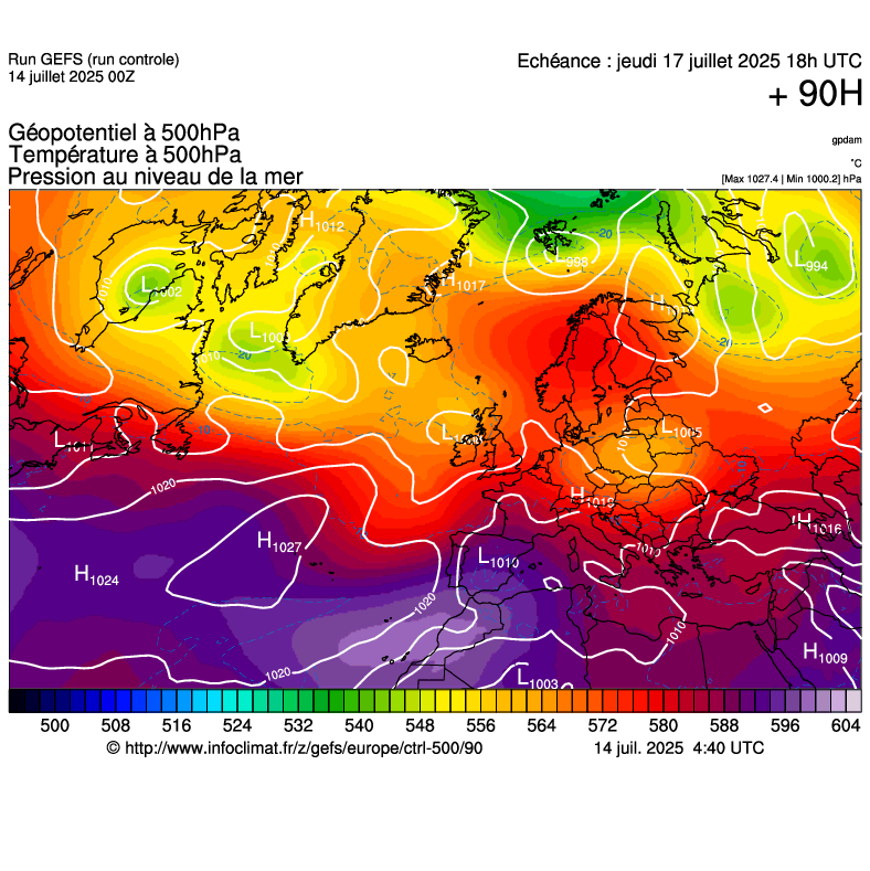 image modeles meteo