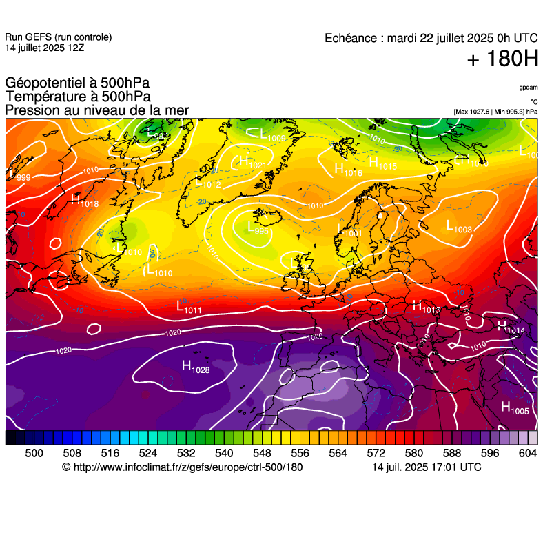 image modeles meteo