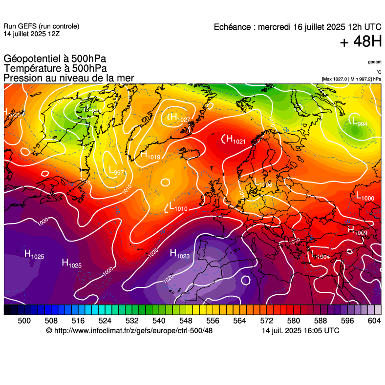 image modeles meteo