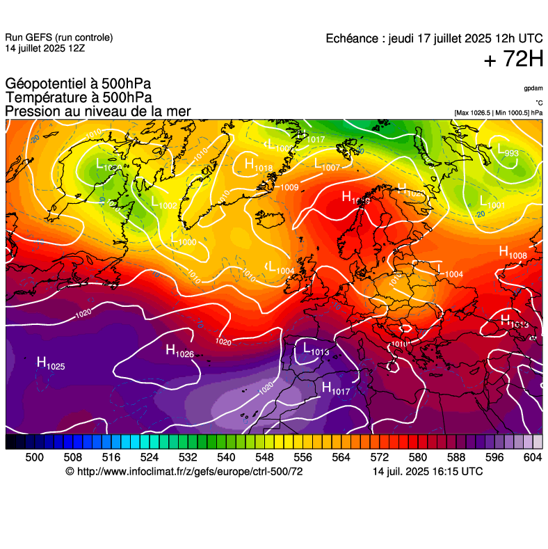 image modeles meteo