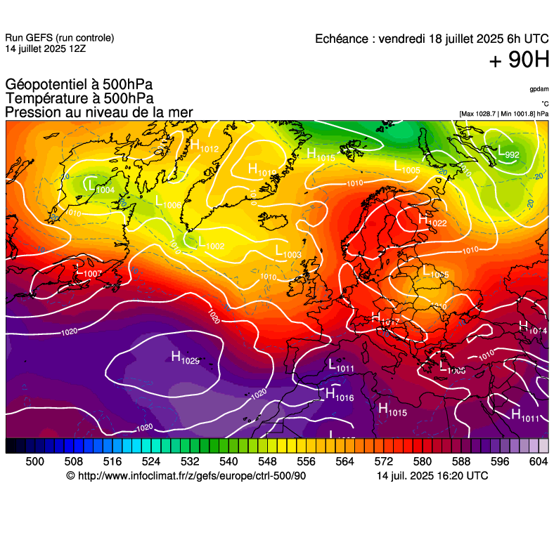 image modeles meteo