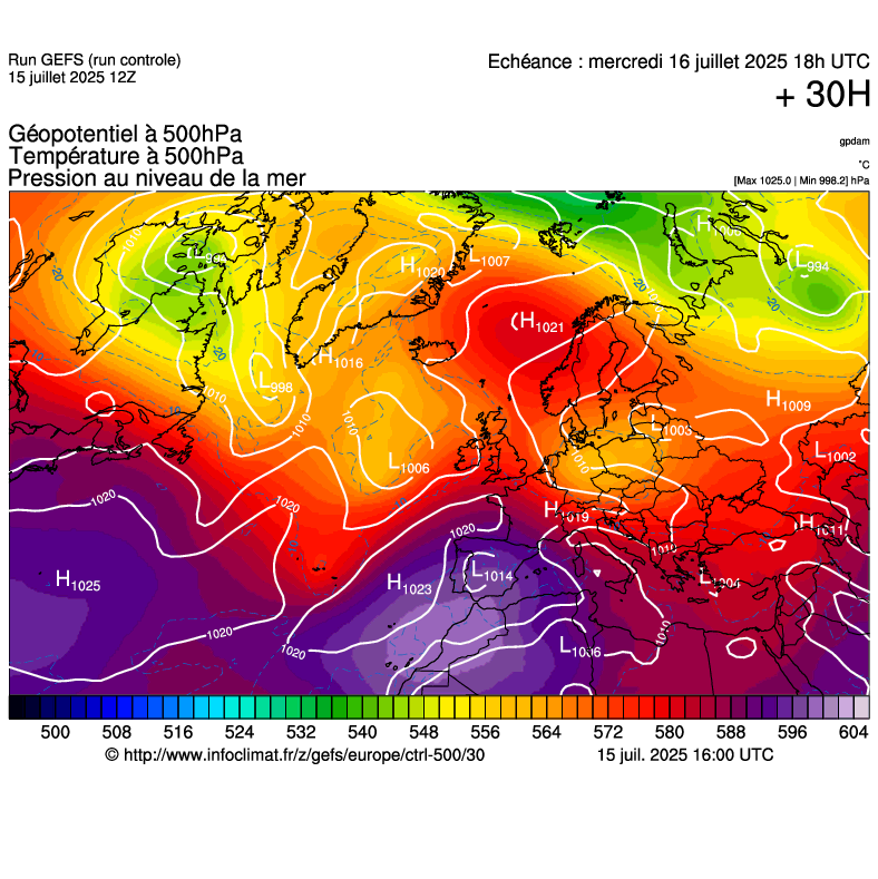 image modeles meteo